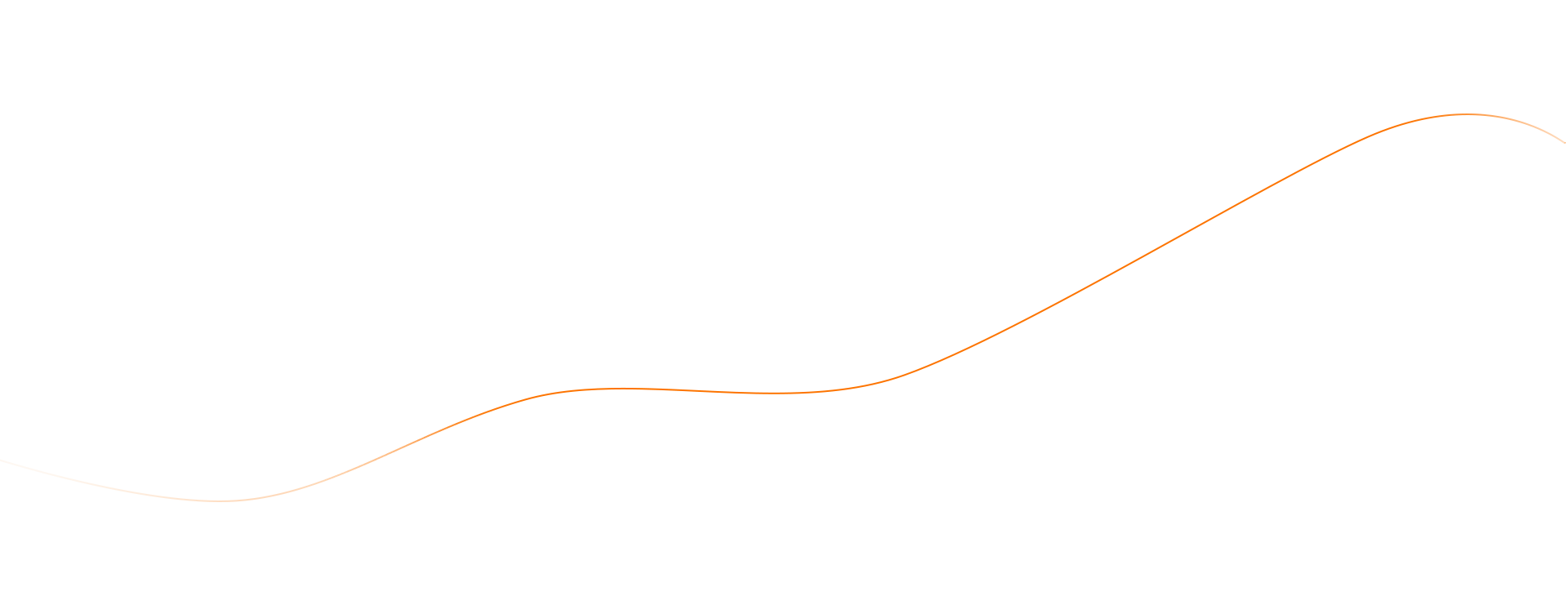 milestar-equal-co-creation-line1