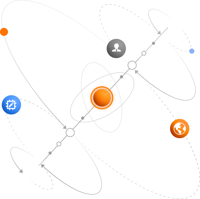 resource-integration-and-empowerment